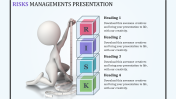 Risk Management PPT Presentation With Layered Vertical	
